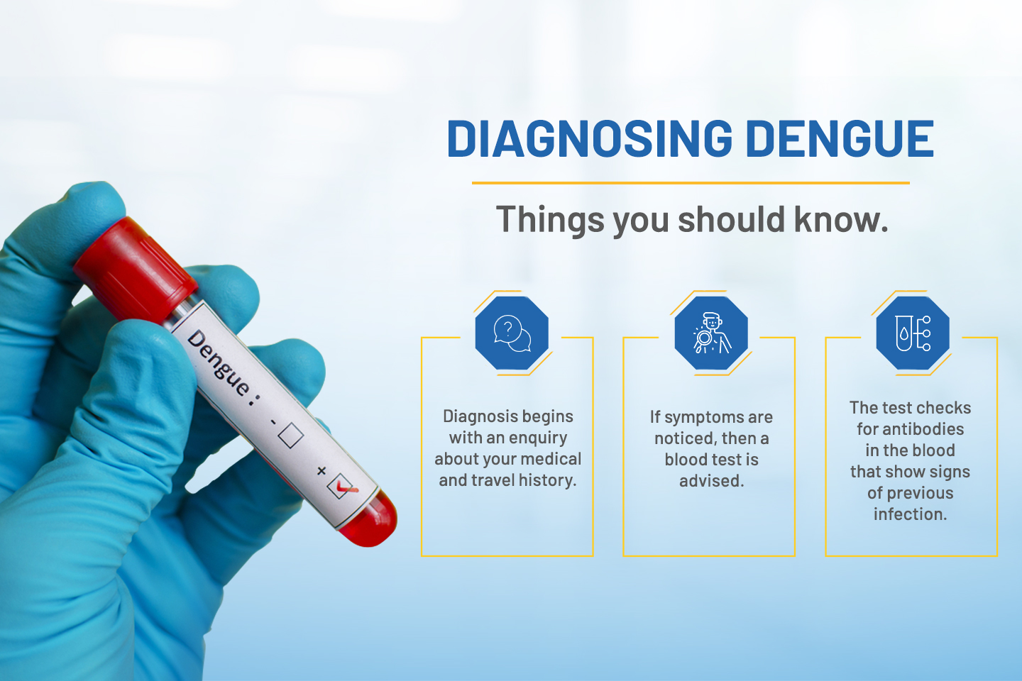 Dengue Resurgence: What Patients Should Know About Dengue Testing and Test Kits