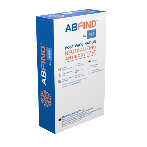 ABFIND Test Kit