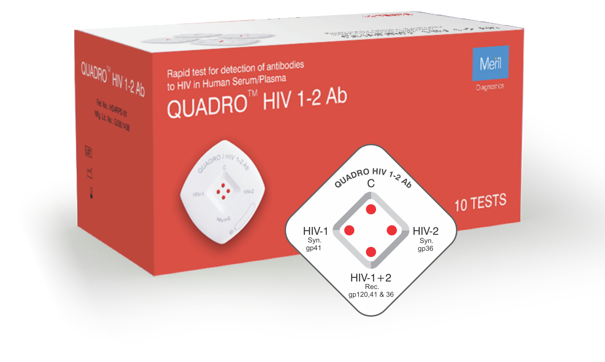 Quadro HIV 1-2 Ab